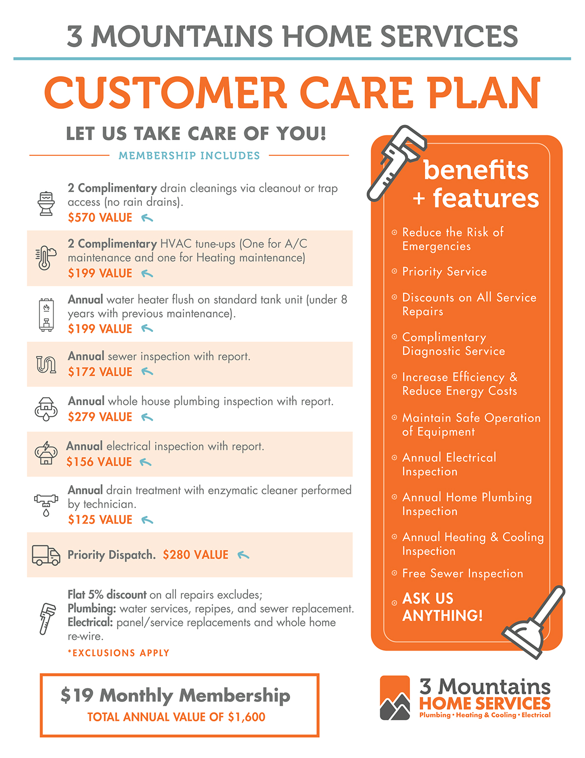 Customer Care Plan_June-2024 Front